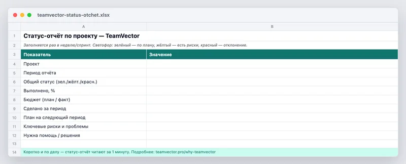 Шаблон статус-отчёта по проекту — вид файла