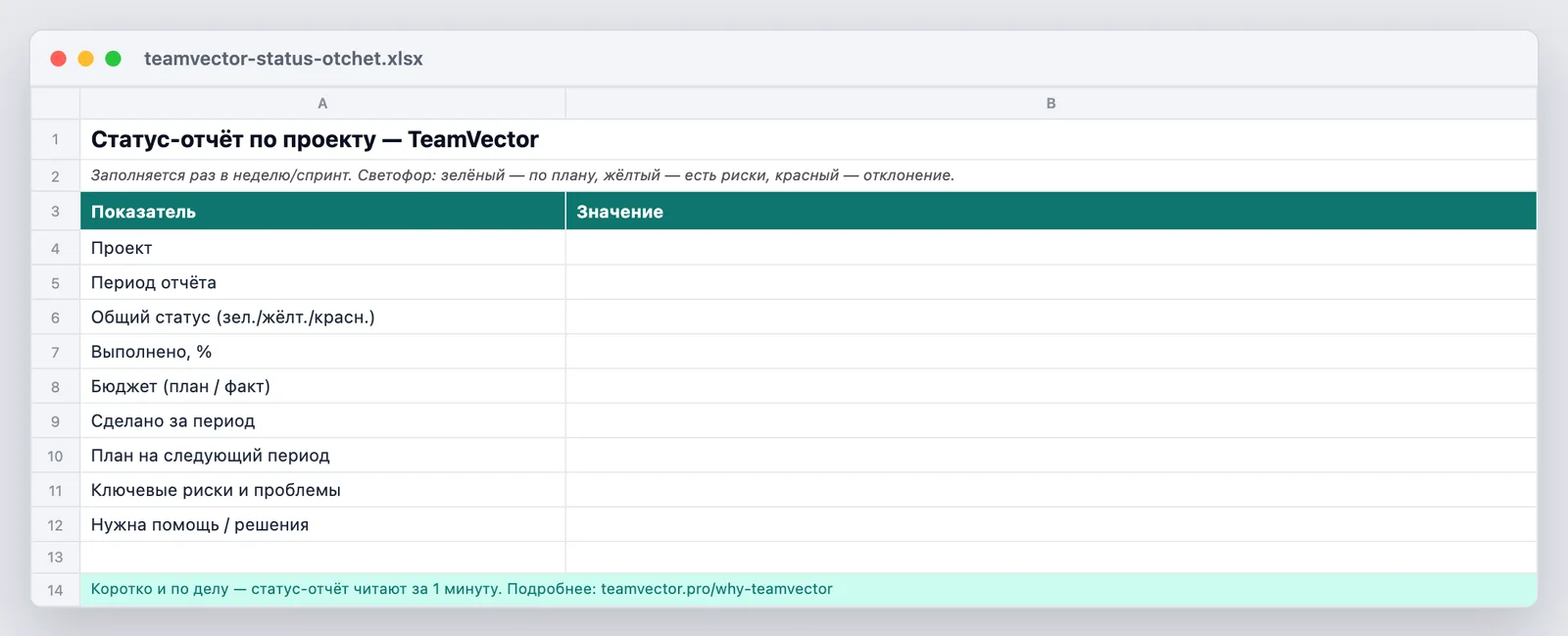 Шаблон статус-отчёта по проекту — как выглядит файл teamvector-status-otchet.xlsx после открытия: статус-светофор, только важное, для регулярного ритма